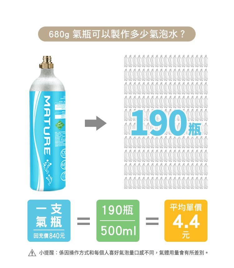 MATURE美萃 Luxury440 - 詳情13