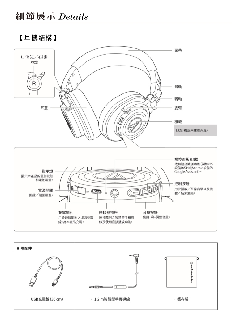 audio-technica鐵三角 ATH-M50xBT - 詳情8