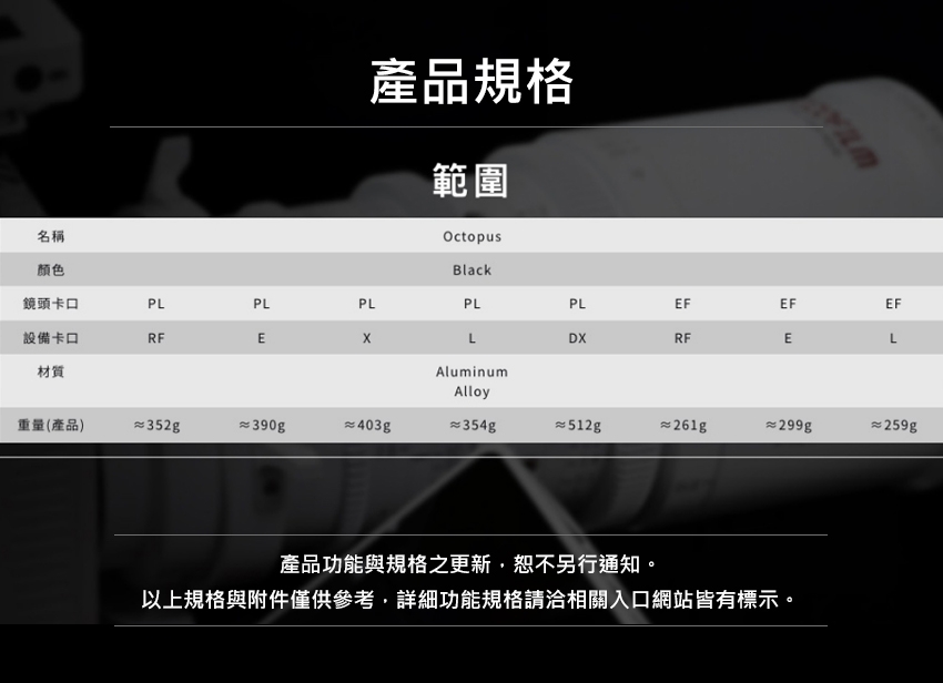 DZOFILM Octopus Adapter EF-RF - 詳情1