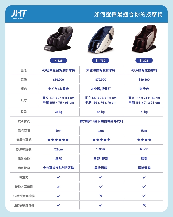 JHT K-326 - 詳情18