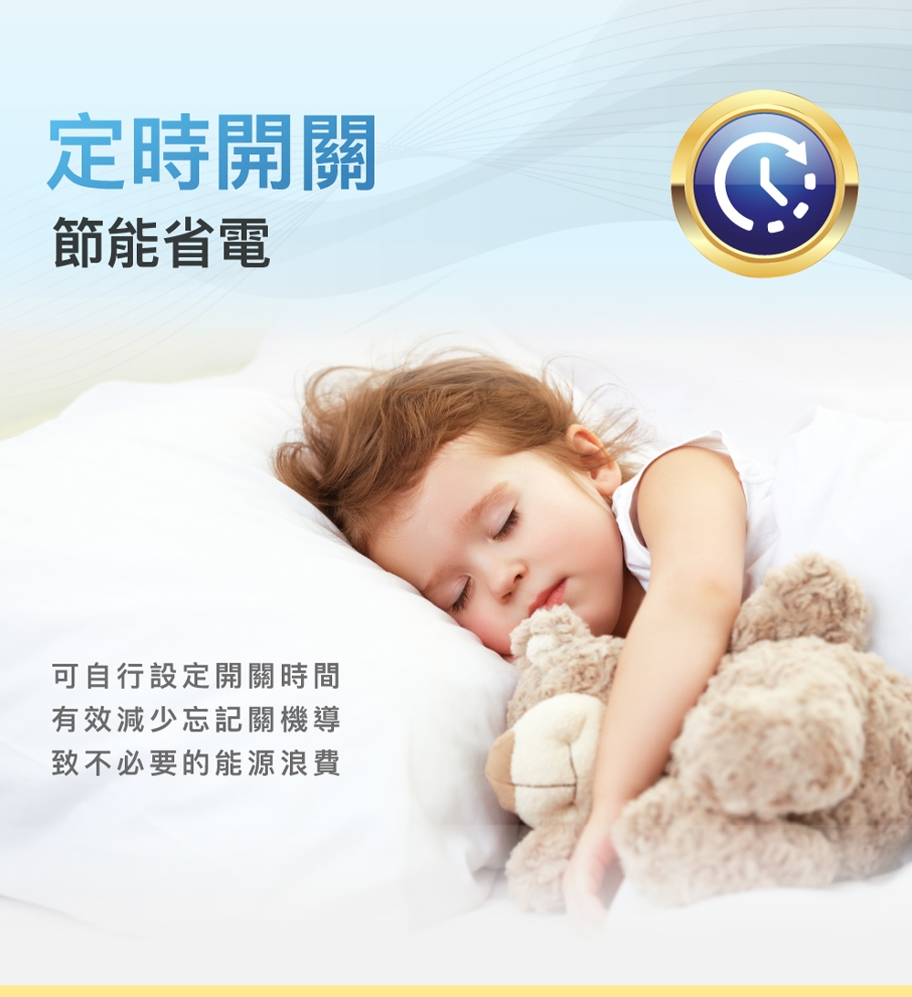 HERAN禾聯 HW-GT36 - 詳情10