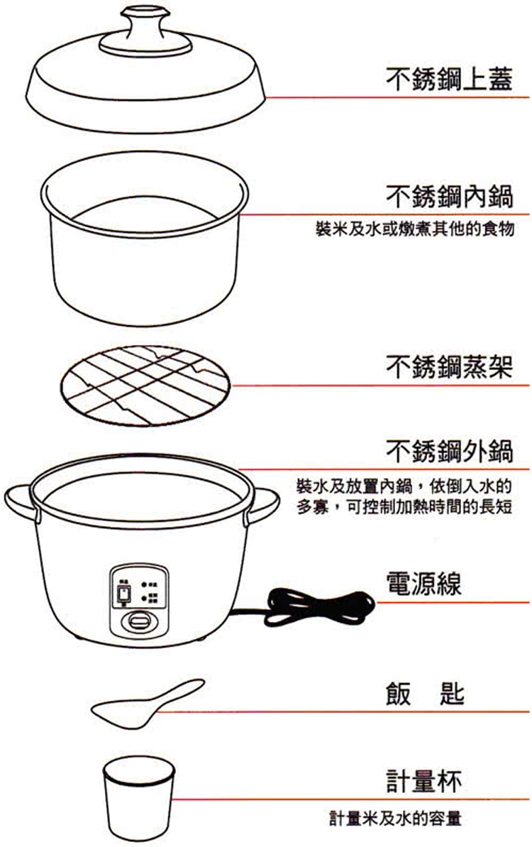 永新牌 YS-101S - 詳情6