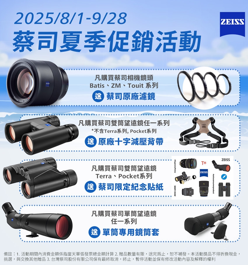 ZEISS蔡司 Touit 2.8/50M - 詳情2