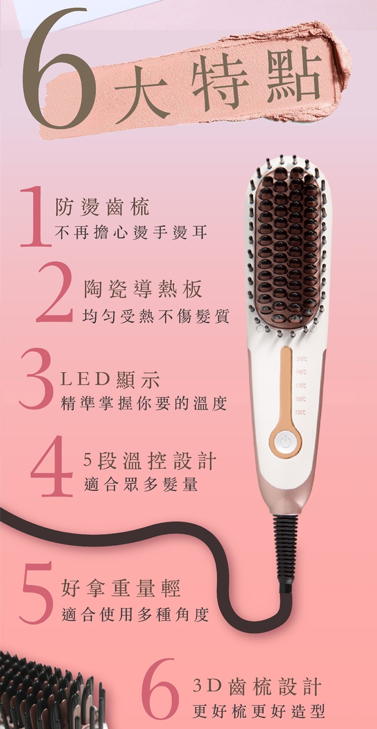 Anqueen安晴 QA-N17B - 詳情9