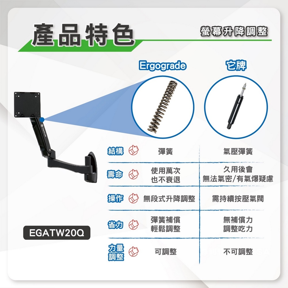 ErgoGrade EGATW20Q - 詳情18