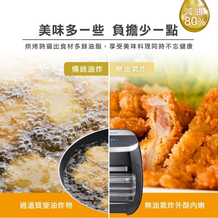 Hamilton Beach漢美馳 35070 - 詳情13