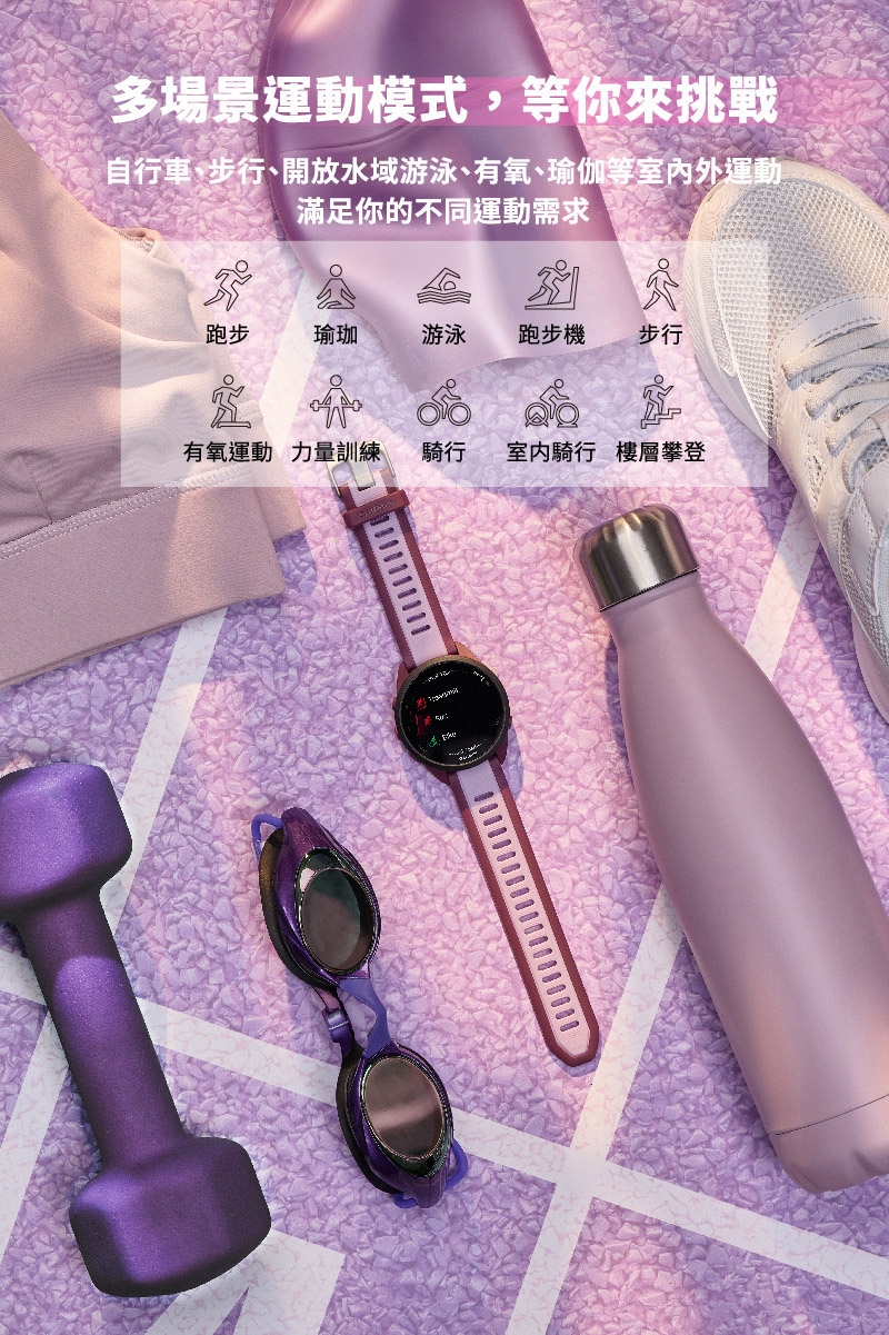 Garmin Forerunner 165 - 詳情14