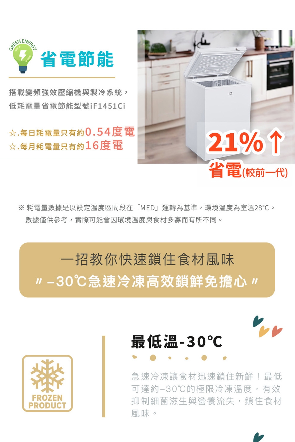 iO iF-1451Ci - 詳情11