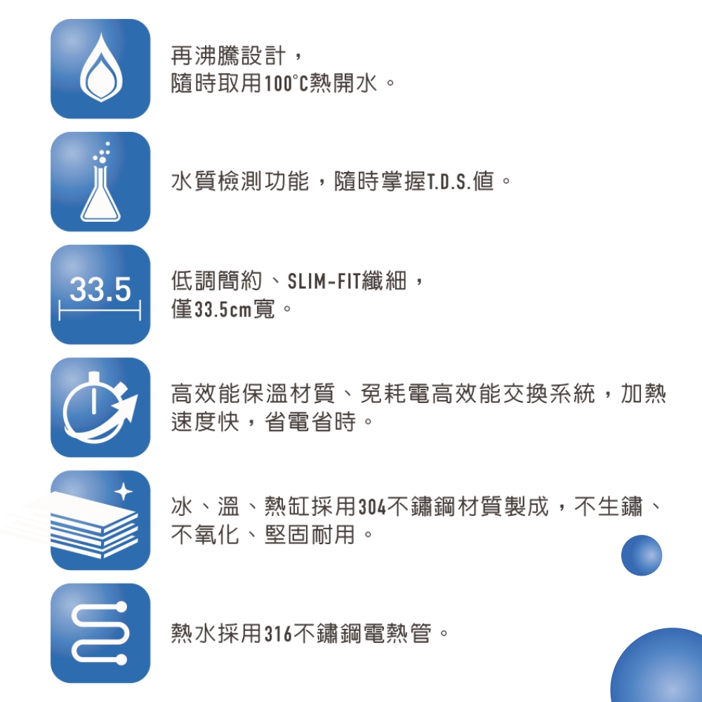 賀眾牌 UR-1322AG-1 - 詳情13