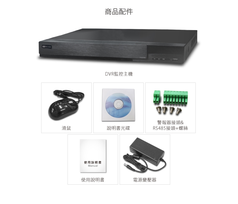 全視線 DVR-6321 - 詳情4