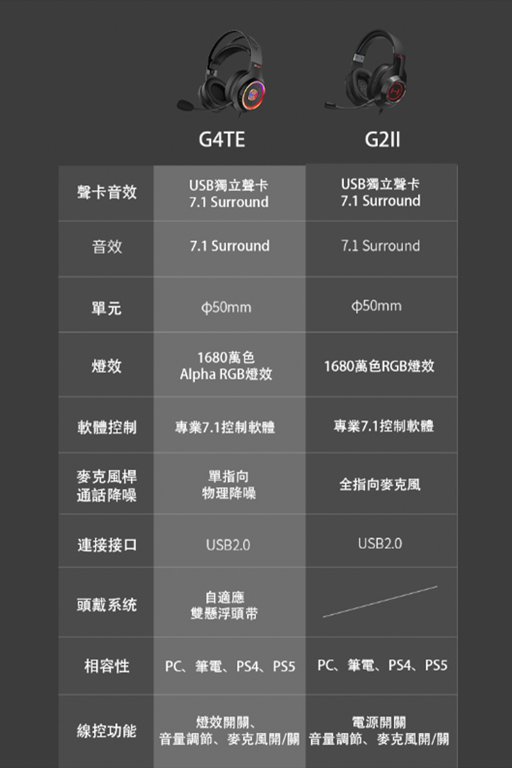Edifier漫步者 G4TE - 詳情9