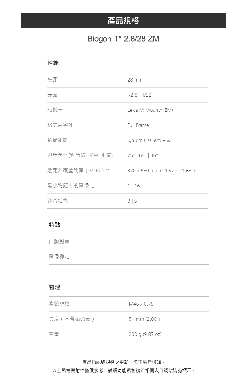 ZEISS蔡司 Biogon T* 2.8/28 ZM - 詳情3