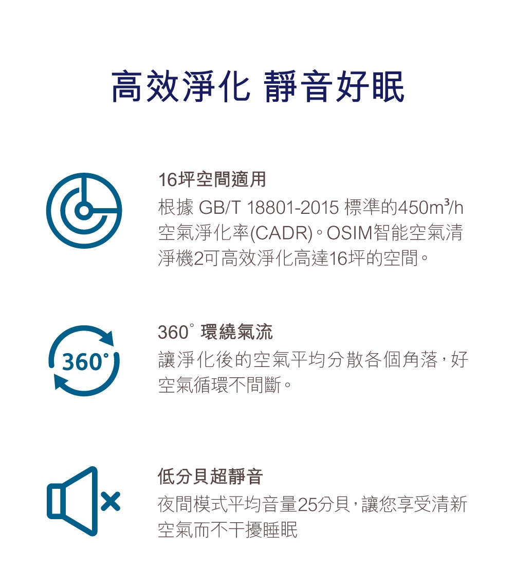 OSIM OS-6211 - 詳情11