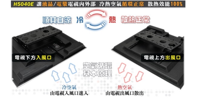 HE H5040E - 詳情12