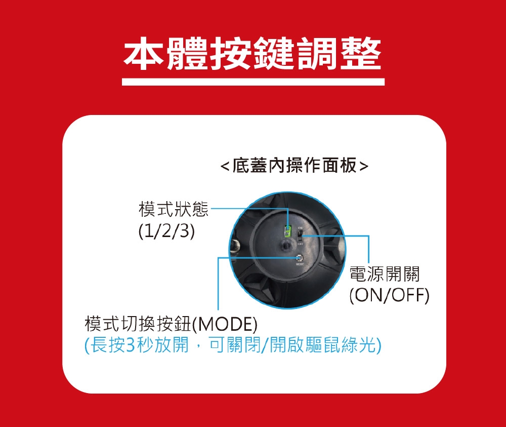 DigiMax UP-1L15 - 詳情17