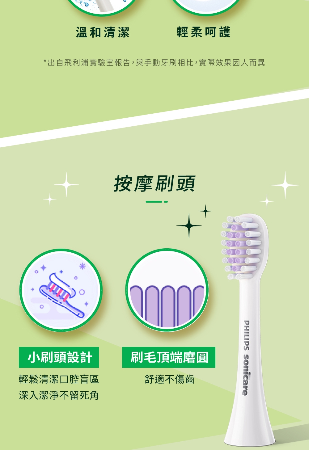 PHILIPS飛利浦 HX2411 - 詳情8