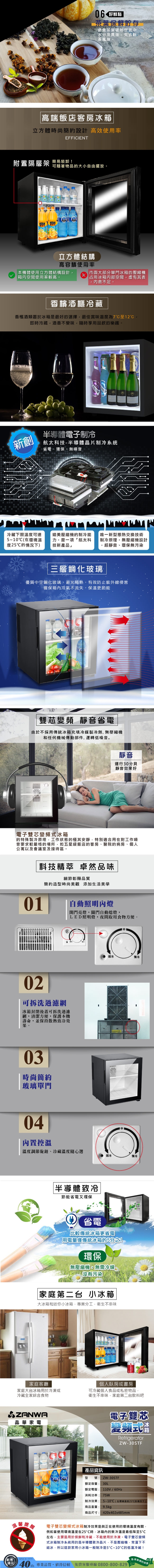 ZANWA晶華 ZW-30STF - 詳情2