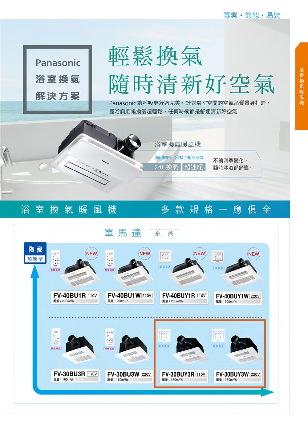 Panasonic國際牌 FV-30BUY3R - 詳情7