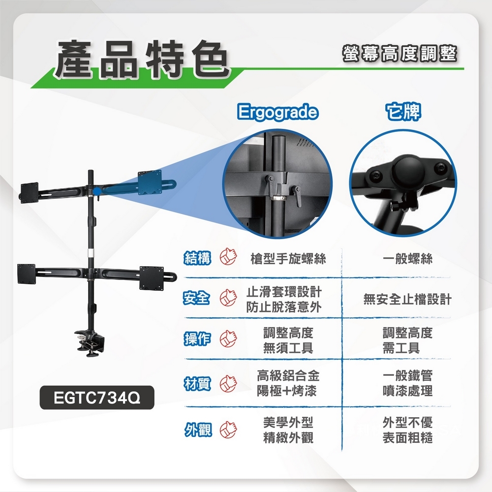 ErgoGrade EGTC734Q - 詳情18