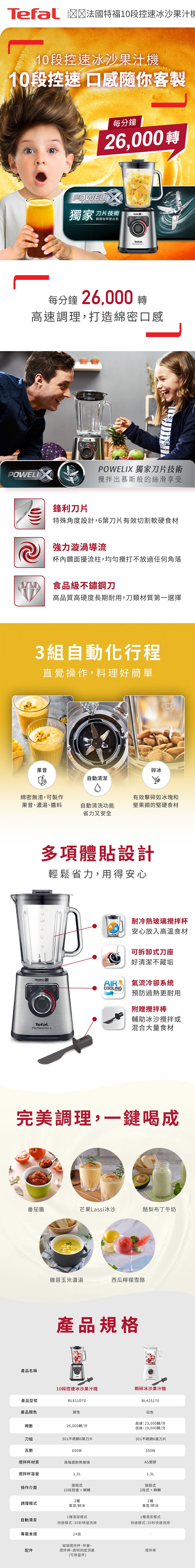 TEFAL法國特福 PerfectMix - 詳情1