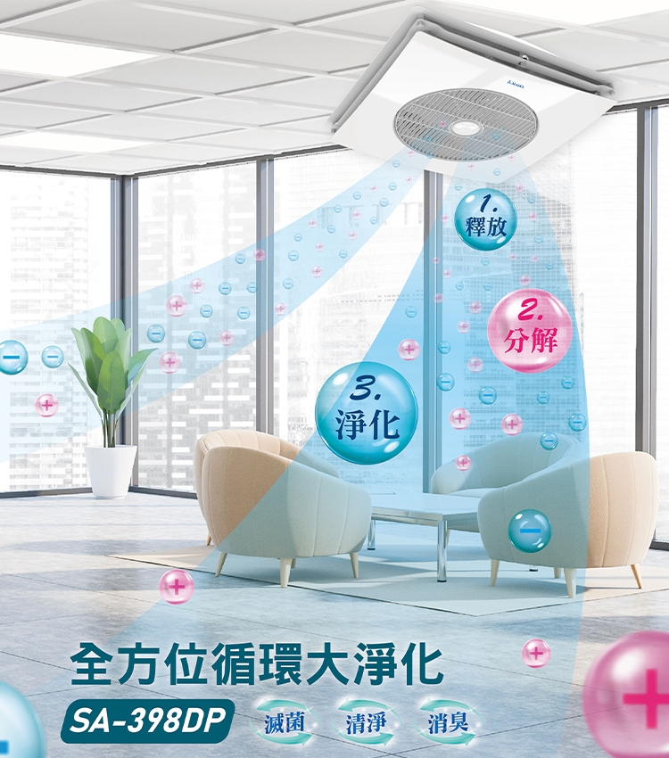 阿拉斯加 SA-398DP - 詳情7