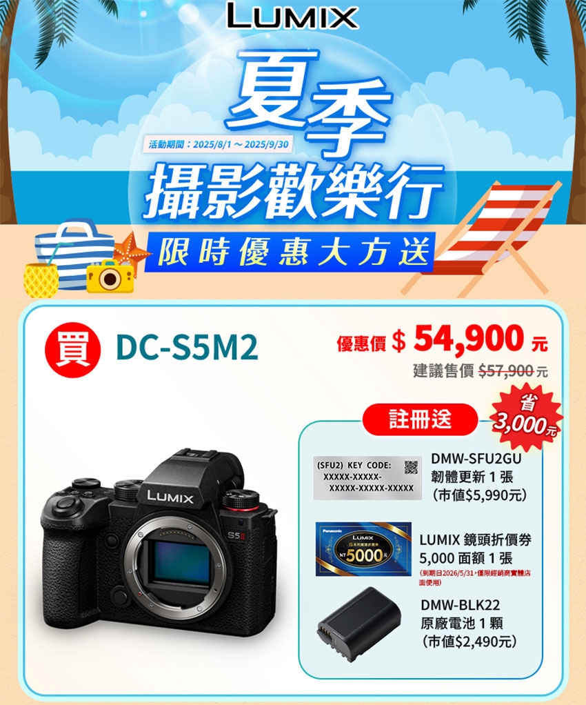 Panasonic國際牌 Lumix S5 II - 詳情1