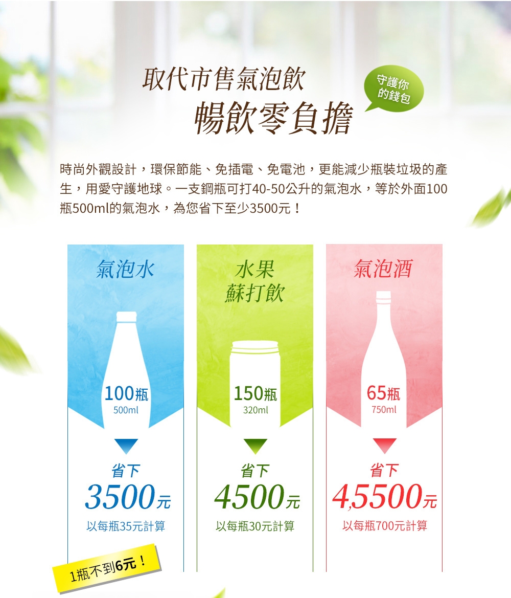 iSODA IS-600 - 詳情27