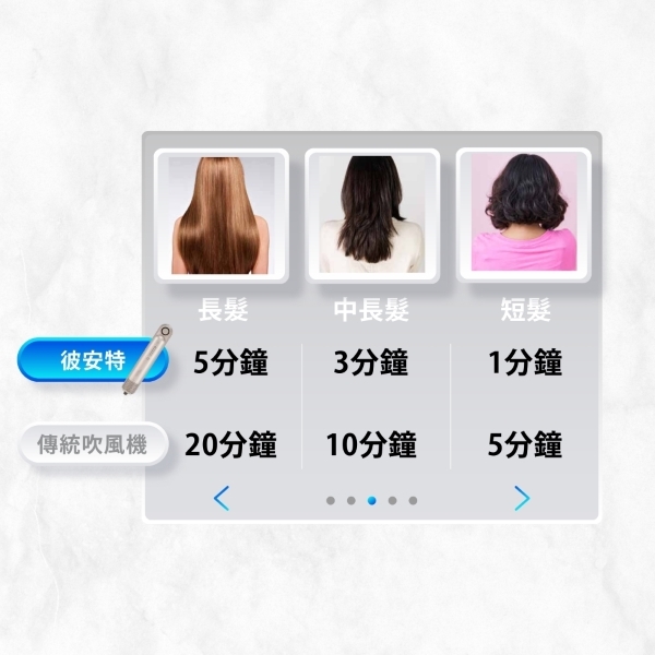 Bianco di puro彼安特 HD010 - 詳情18