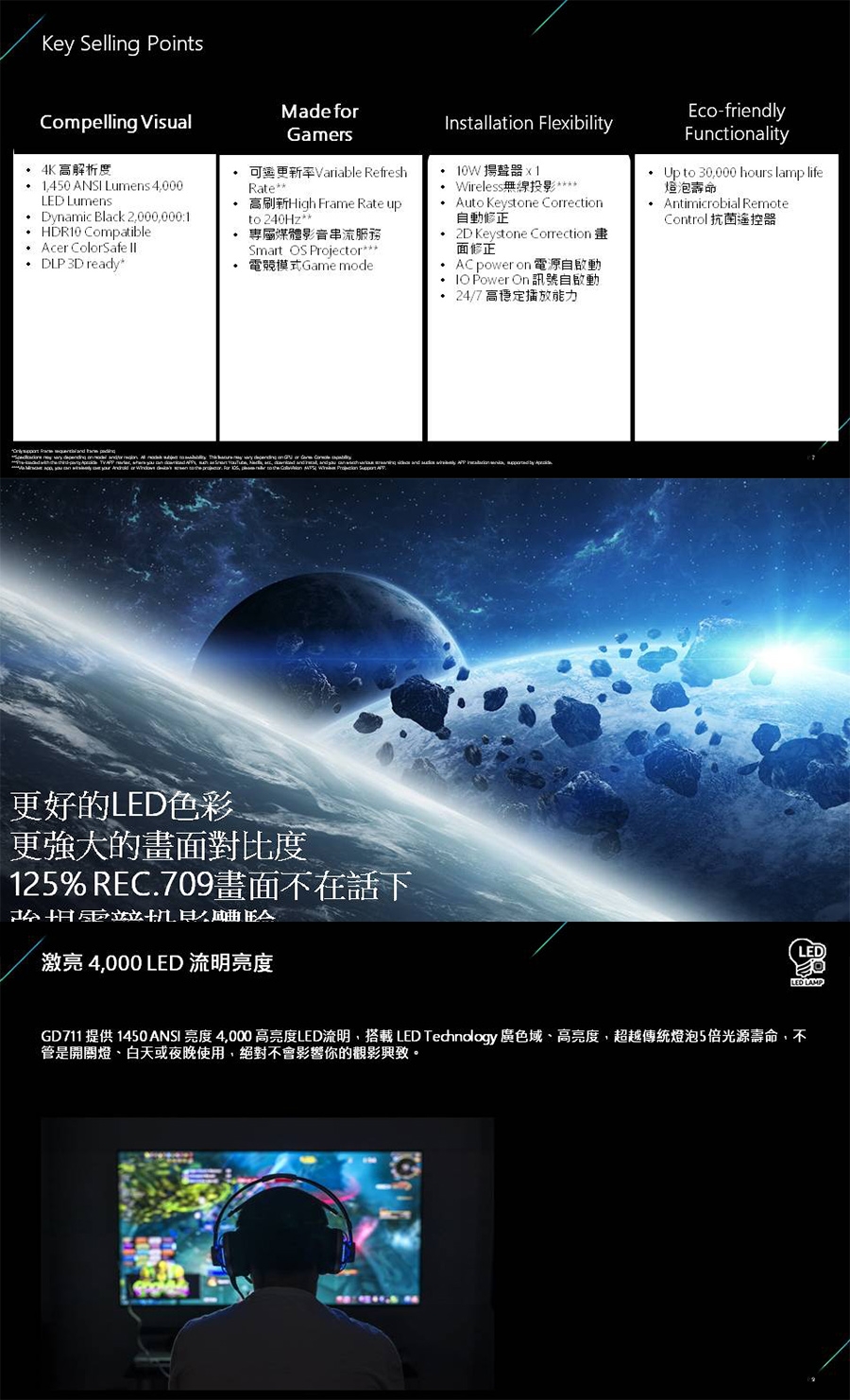 Acer宏碁 GD711 - 詳情11