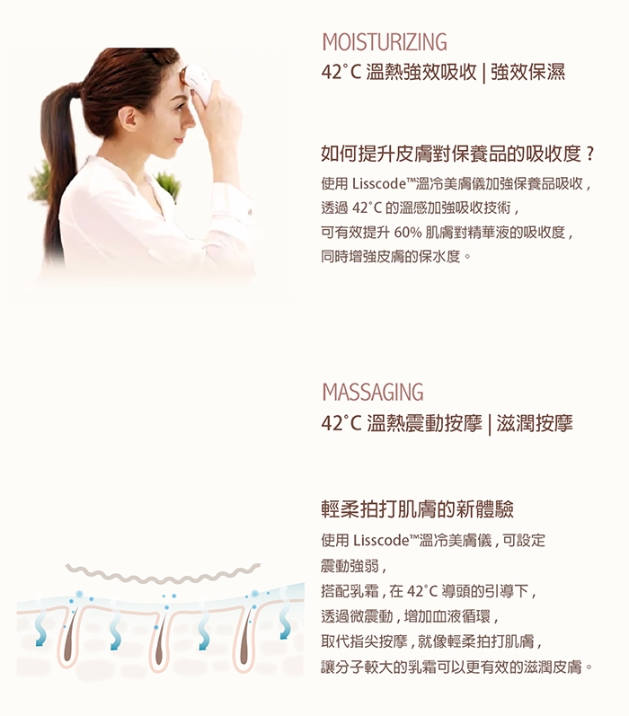 Lisscode LB-100 - 詳情8