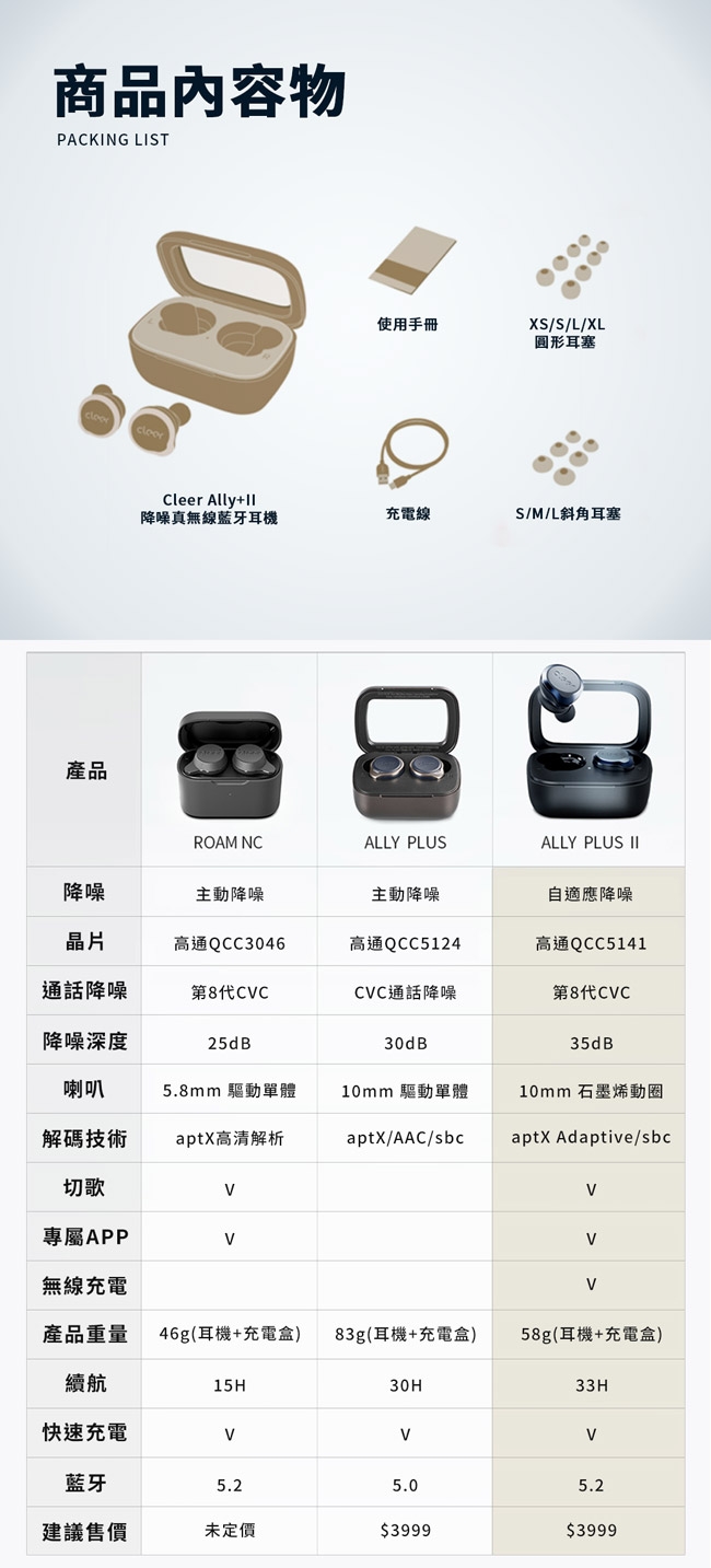 Cleer ALLY PLUS II - 詳情5