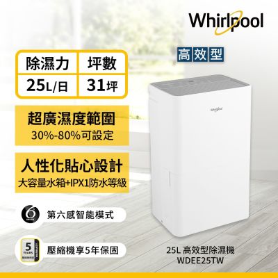 Whirlpool惠而浦 25L第六感智能除濕機 WDEE25TW