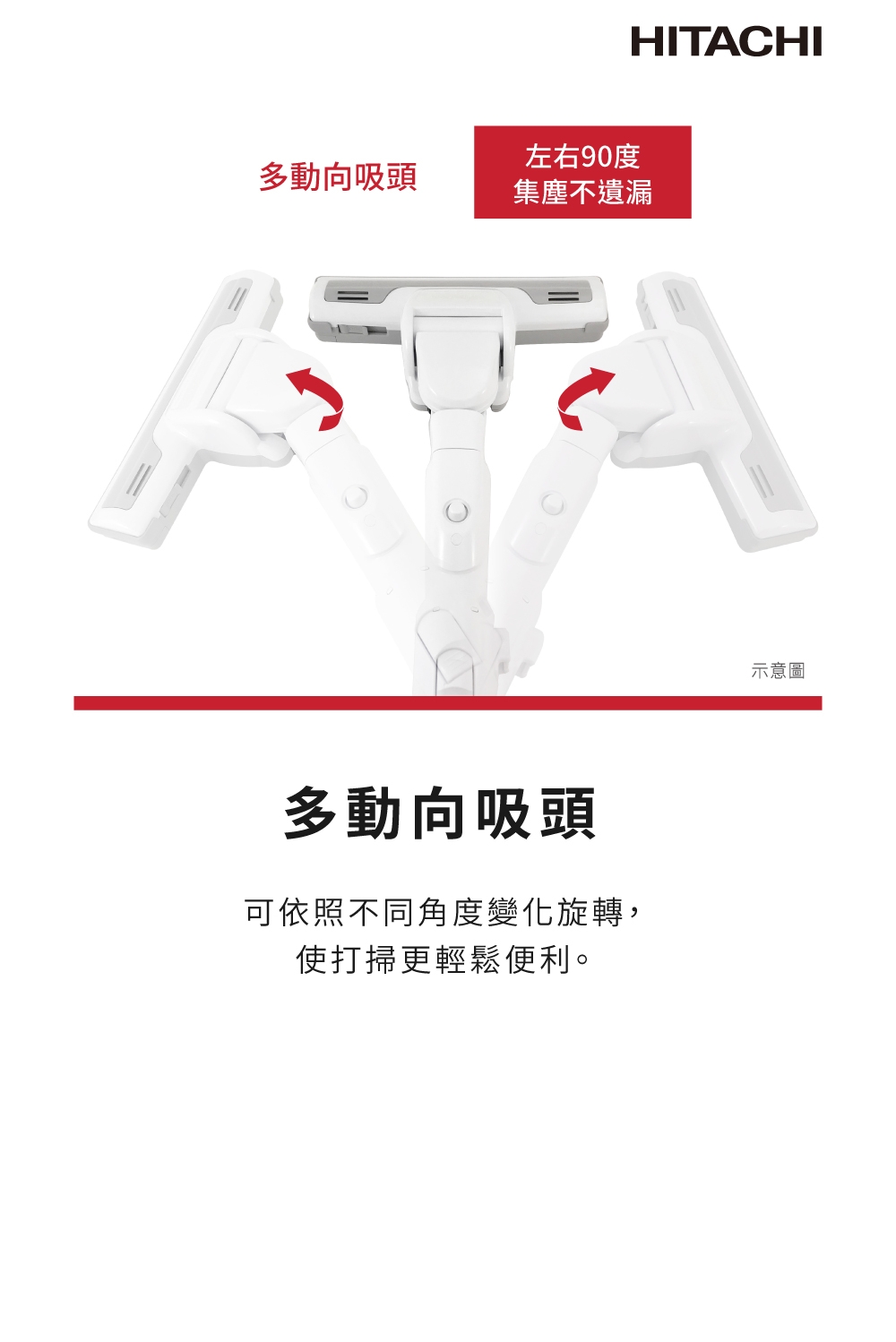 HITACHI日立 CVKV70GT - 詳情9