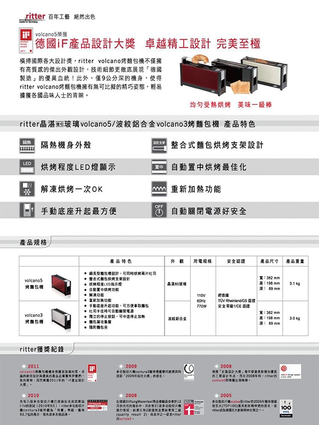 ritter volcano 5 - 詳情7