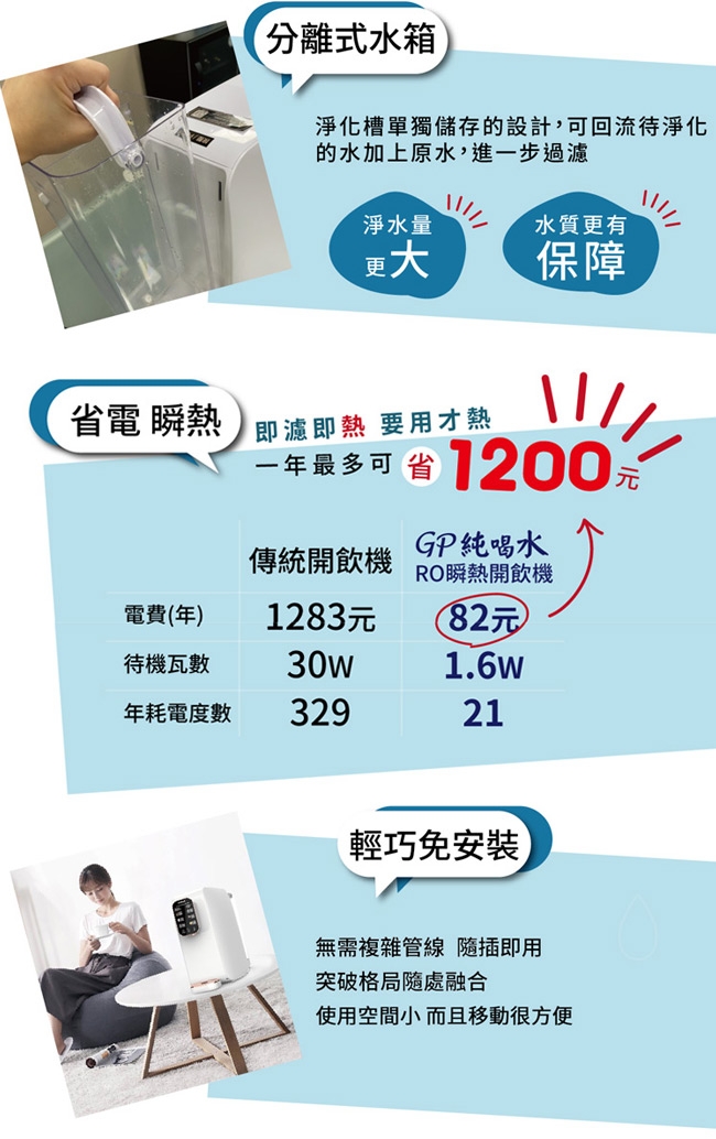 G-PLUS拓勤 PAC+CF - 詳情10