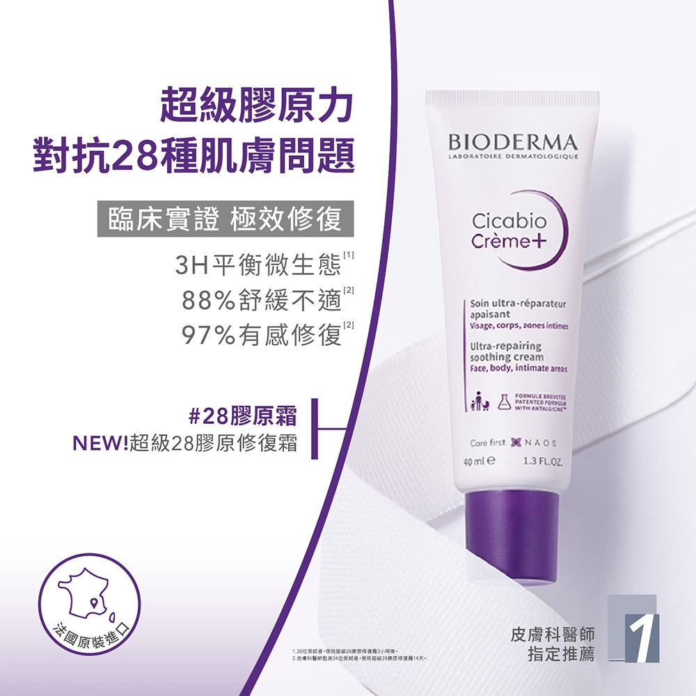 膠力對抗種肌膚問題臨床實證 極效3H平衡微生態88%舒緩不適”97%有感修復2BIODERMALABORATOIRE DERMATOLOGIQUECicabioCrèmeSoin ultra-réparateurapaisantVisage corps, zones intimesUltra-repairingsoothing creamFace, body, intimate areasFORMULE   #28膠原霜NEW!28膠原修復霜Care first. NAOS40 ml e1.3 FL.OZ.皮膚科原裝1.20位,使用超級28原指定推薦12.皮膚科醫師34位受試者,使用超級修復14天。