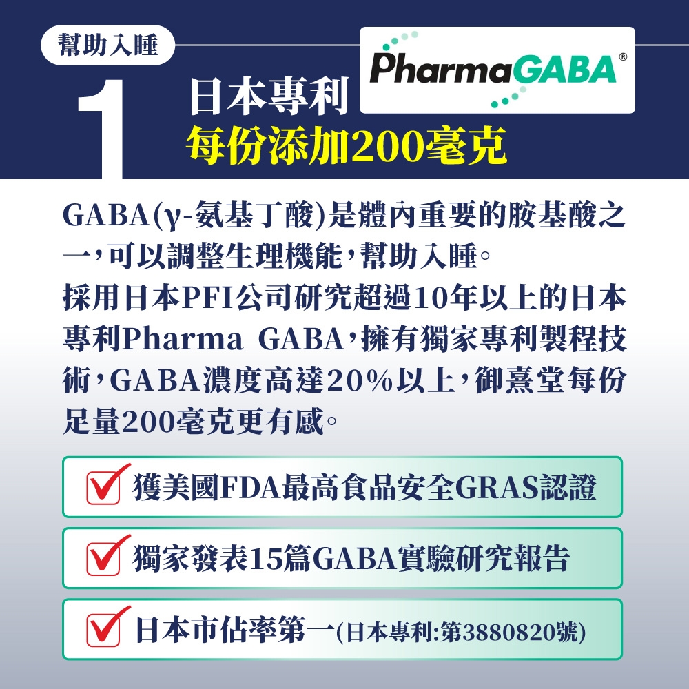 幫助入睡1日本專利PharmaGABA每份添加200毫克GABA(y-氨基丁酸)是體內重要的胺基酸,可以調整生理機能,幫助入睡。採用日本PFI公司研究超過10年以上的日本專利Pharma GABA,擁有獨家專利製程技術,GABA濃度高達20%以上,御熹堂每份足量200毫克更有感。獲美國FDA最高食品安全GRAS認證獨家發表15篇GABA實驗研究報告日本市佔率第一(日本專利:第3880820號)
