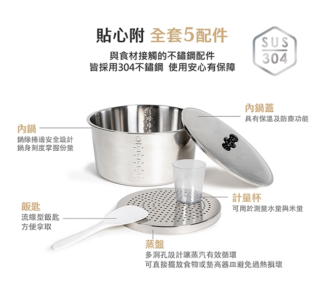 TATUNG大同 TAC-11T-MMV2 - 詳情2