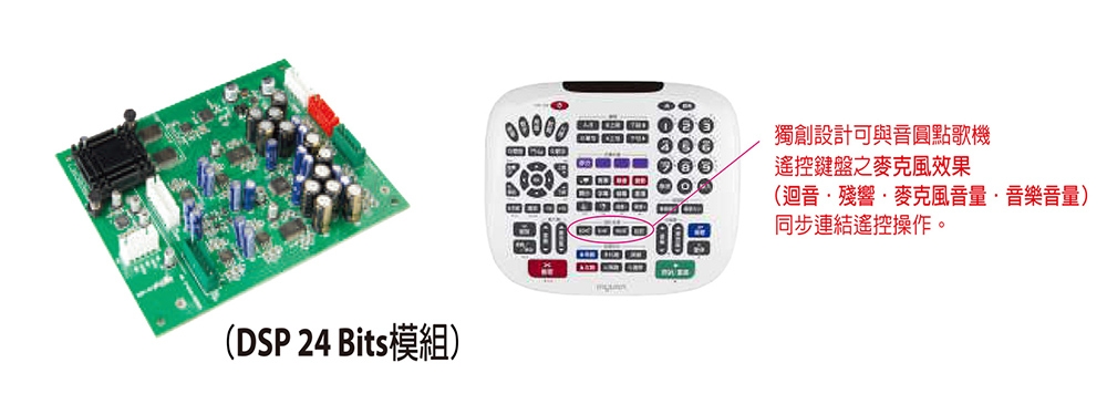 FNSD RAV-7 Plus - 詳情3