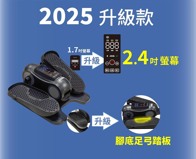 MRF健身大師 健步機 - 詳情27