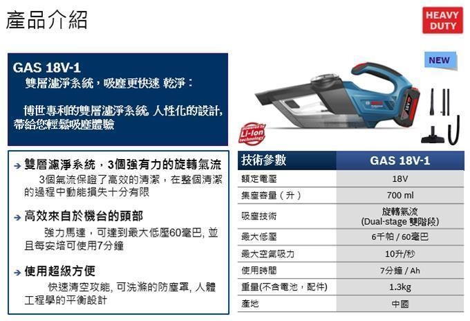 BOSCH博世 GAS 18V-1 - 詳情10