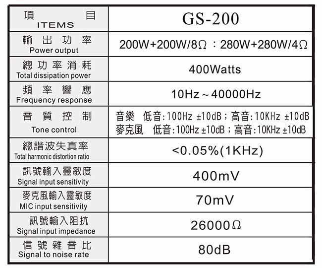 TDF GS-200 - 詳情2
