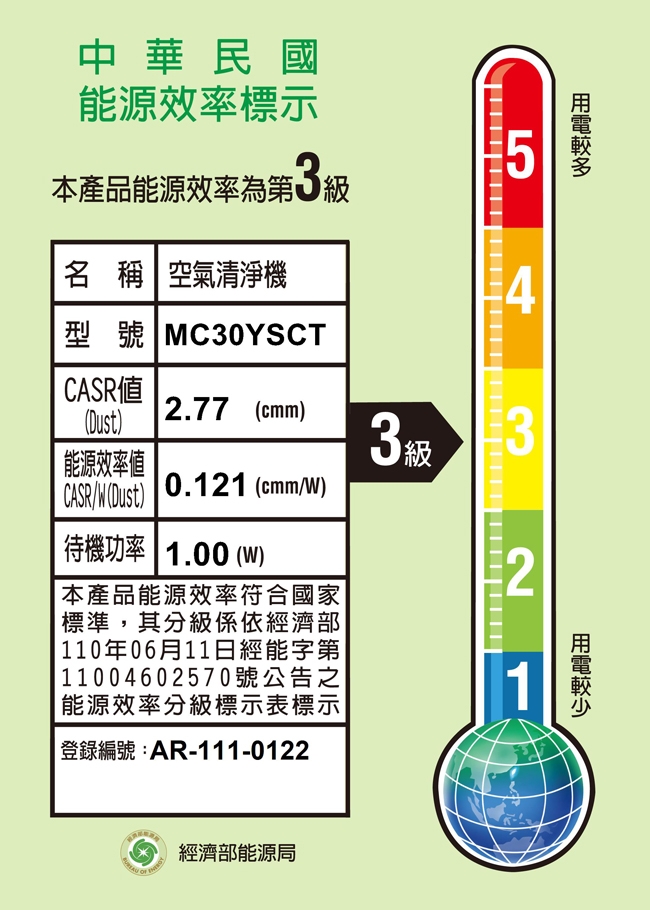 DAIKIN大金 MC30YSCT - 詳情10