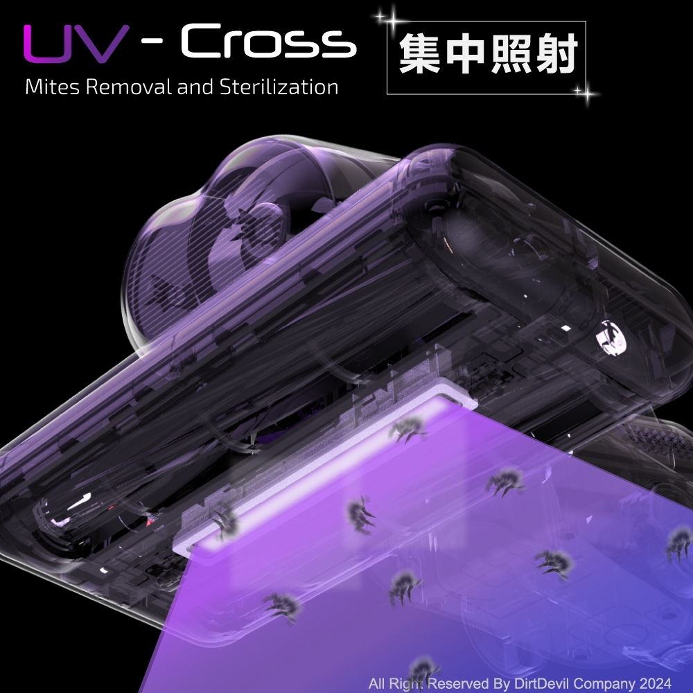 Dirt Devil Zenman - 詳情11