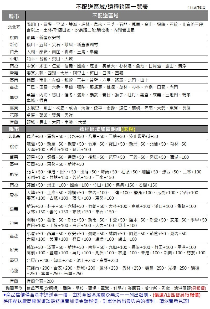 寶島牌 PT-3088 - 詳情1