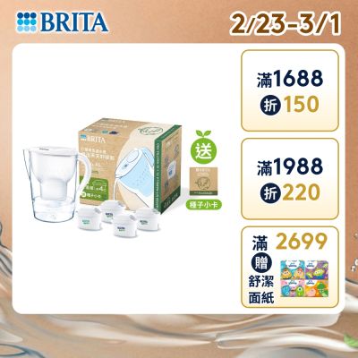 【BRITA官方】Marella 3.5L馬利拉濾水壺x1(白)+3入MXPRO去水垢專家濾芯(共4芯)_永續版