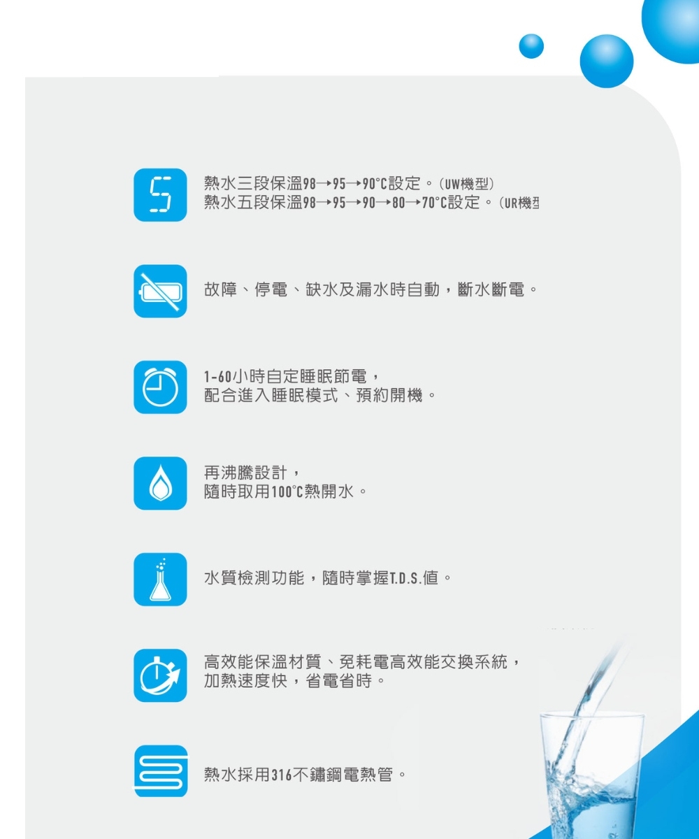 賀眾牌 UR-632AW-1 - 詳情8