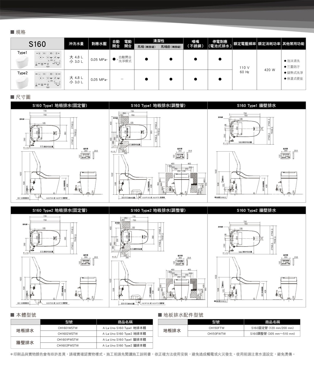 Panasonic國際牌 A La Uno S160 - 詳情7