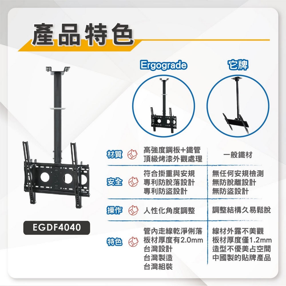 ErgoGrade EGDF4040 - 詳情18
