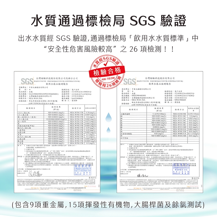 AIWA愛華 AW-T03W - 詳情1